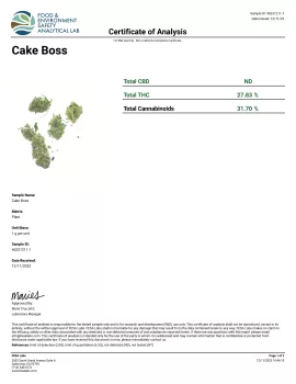 Cake Boss Flower - THCA - Hybrid