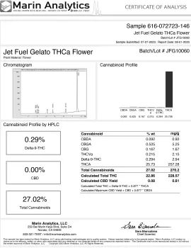 Jet Fuel Gelato Flower - THCA - Sativa