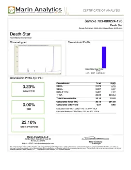 Death Star Flower - THCA - Indica