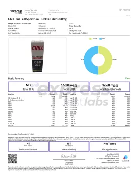 1000mg Delta 8 & Full Spectrum CBD Oil